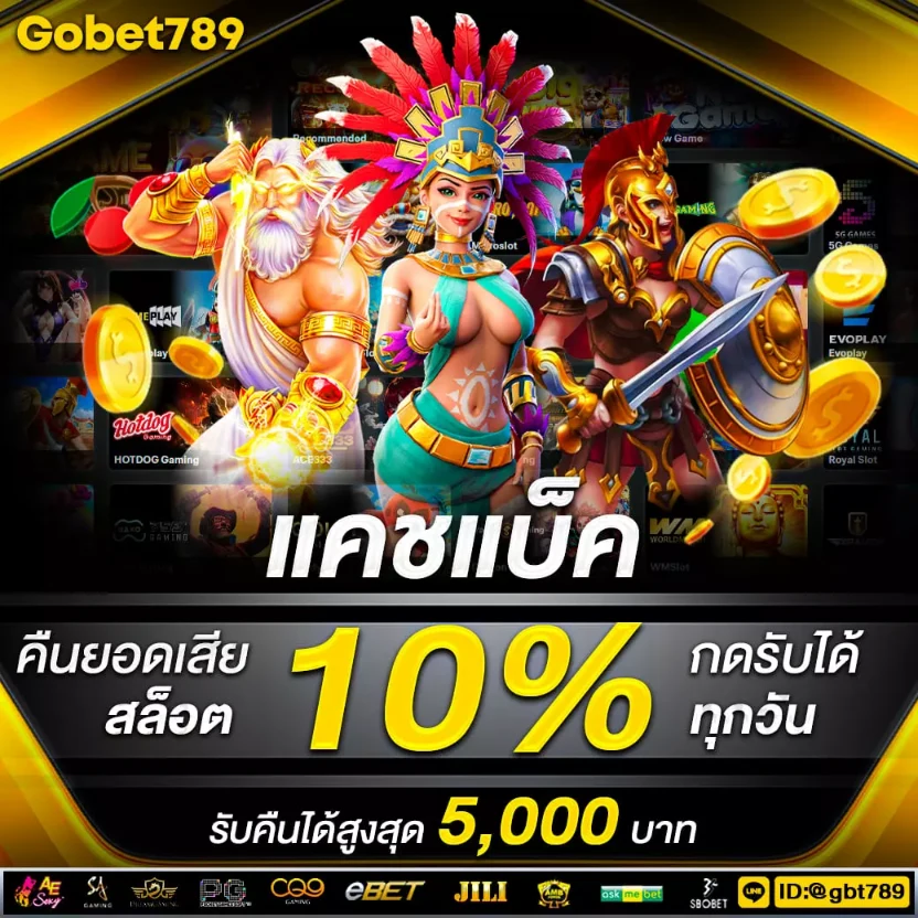 slotgame6666